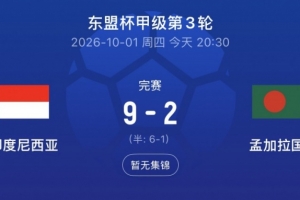 最后1分钟2球！印尼9-2孟加拉国，以进球多力压马来西亚晋级决赛